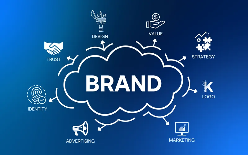 Brand Strategy Development Service in Bangladesh