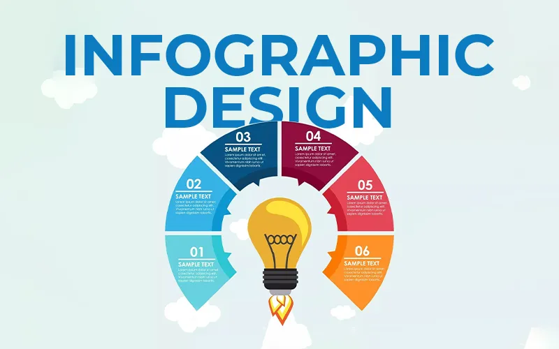 Infographic Design agency in Bangladesh