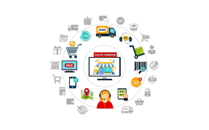 Multi-Vendor E-commerce Solutions Company in Bangladesh