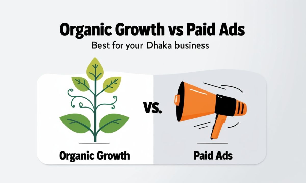 Organic Growth Vs Paid Ads