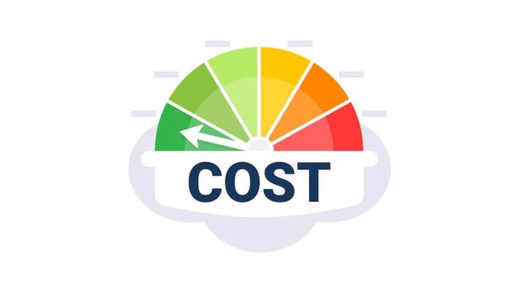 Cost Efficiency Marketing Strategies